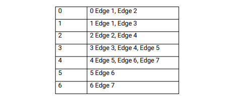 Answer Image